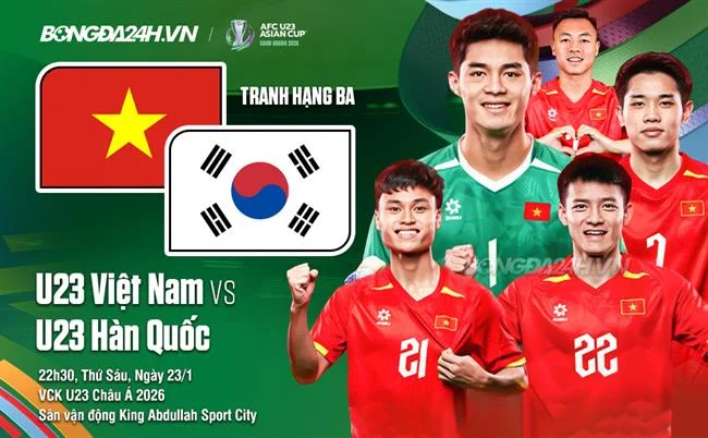 Tổ chức hỗ trợ bên ngoài